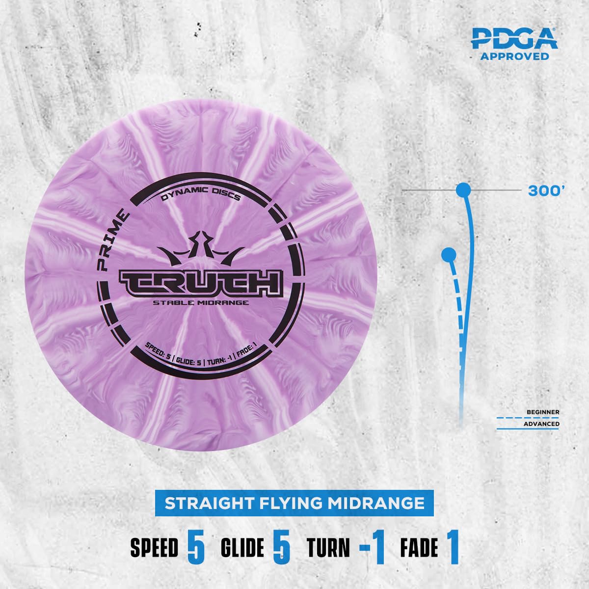 Dynamic Discs Prime Burst color variation helps easy on-course identification