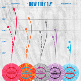 Dynamic Discs Prime Burst Escape fairway for forgiving, stable flights.
