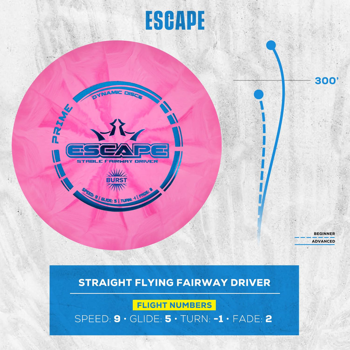 Dynamic Discs EMAC Truth midrange shows stable, straight flight for accuracy