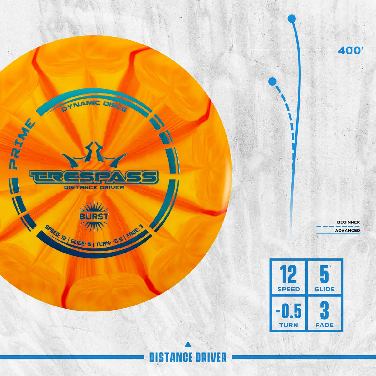 Dynamic Discs Prime Burst Truth midrange for accurate midflight and steady control.