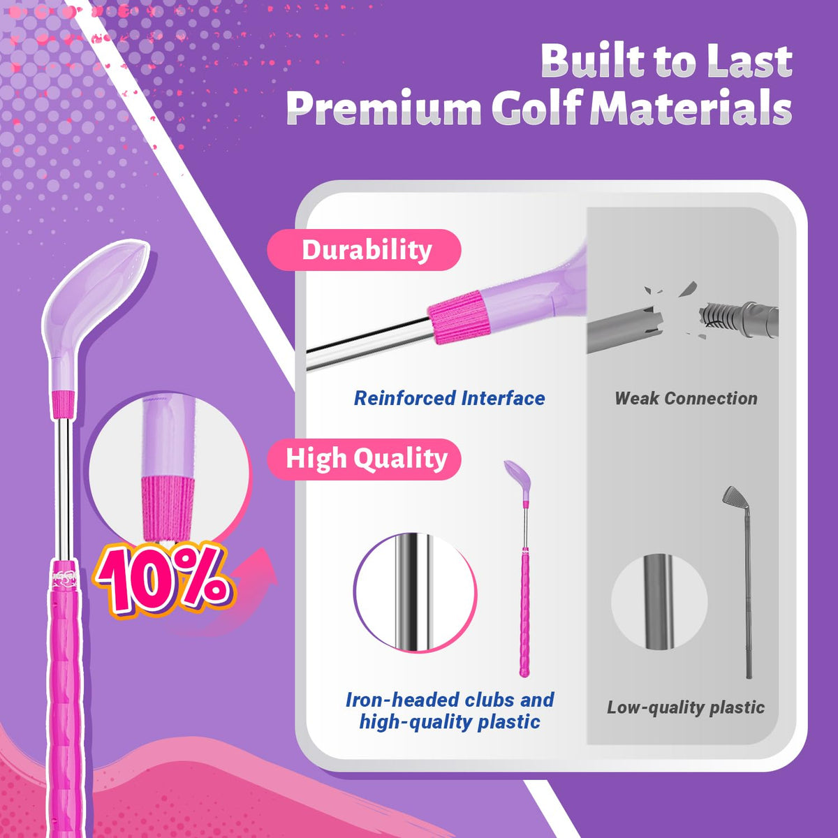 EagleStone adjustable-distance golf goal adds challenge during play.