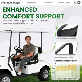 ECOTRIC golf cart arm rest right reduces fatigue and stabilizes seating position