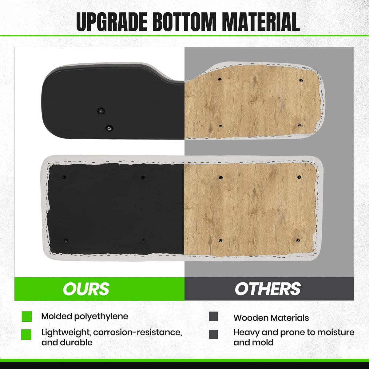 ECOTRIC bolt-on replacement saves time during cart upgrades.