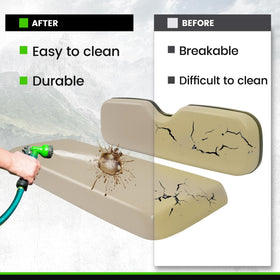 ECOTRIC MADJAX GTW compatibility supports broad model coverage