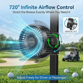 EKCBS USB charging keeps devices powered during golf trips.