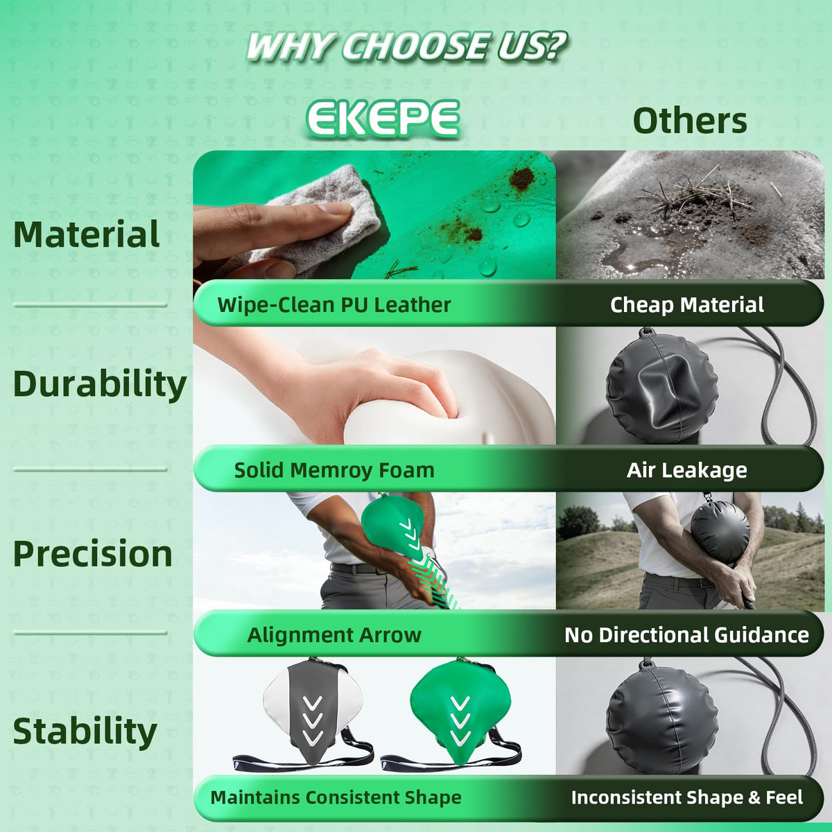 EKEPE gift-ready training aid suitable for golfers of all levels.