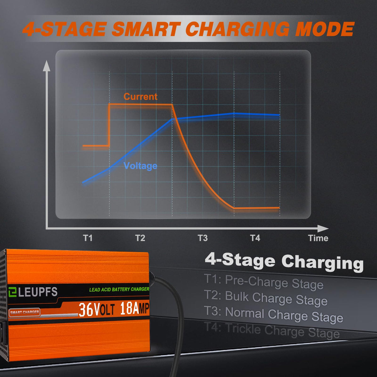 Internal battery protection circuitry of ELEUPFS charger