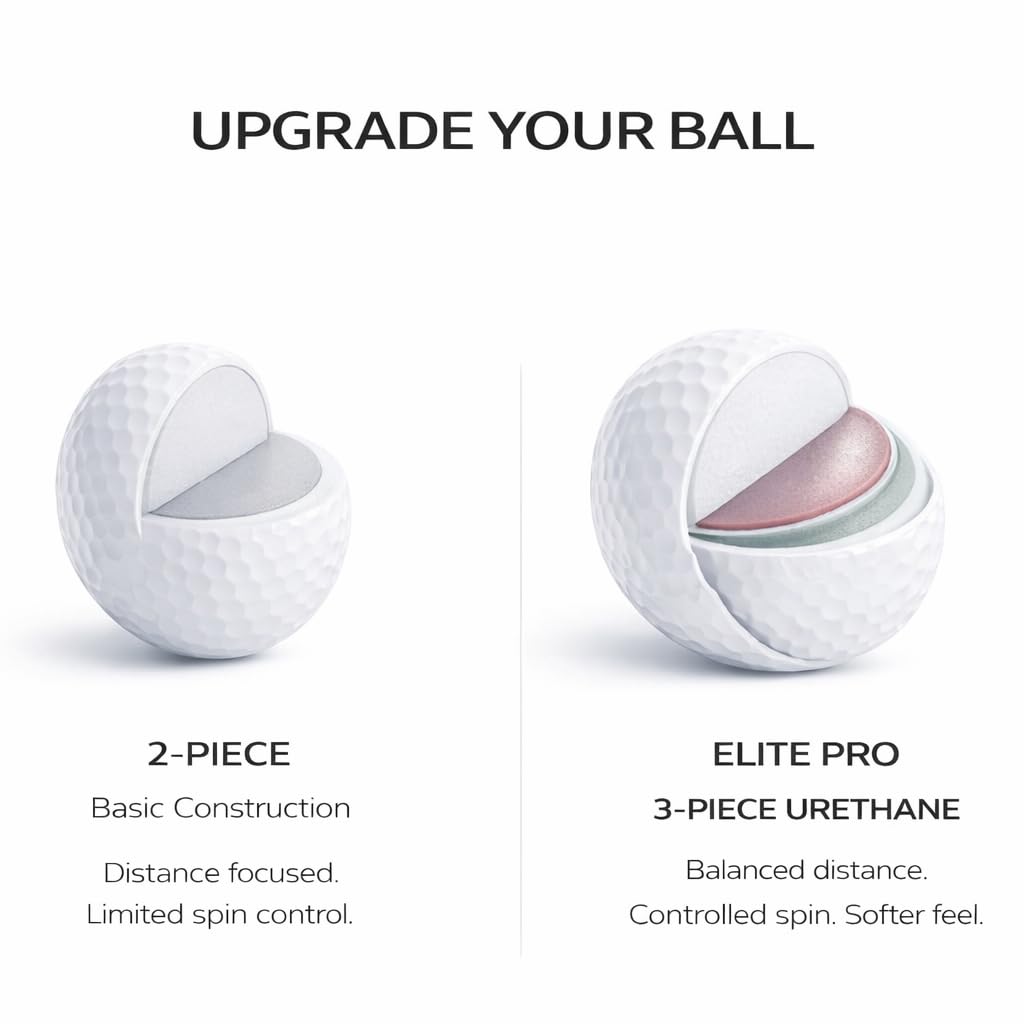 Elite Pro 3-Piece Urethane Ball 338-dimple-design close-up for aerodynamics.