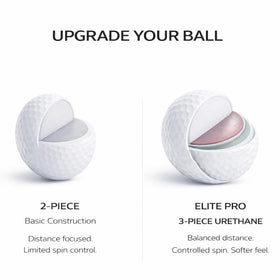 Elite Pro 3-Piece Urethane Ball 338-dimple-design close-up for aerodynamics.