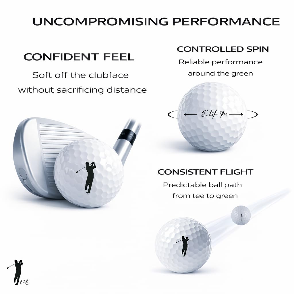 Elite Pro 3-Piece Urethane Ball greenside-control close-up with precision.