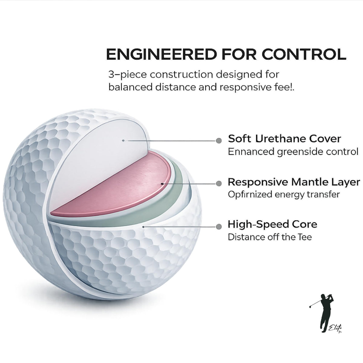 Elite Pro 3-Piece Urethane Ball straight-flight image with reliable distance.