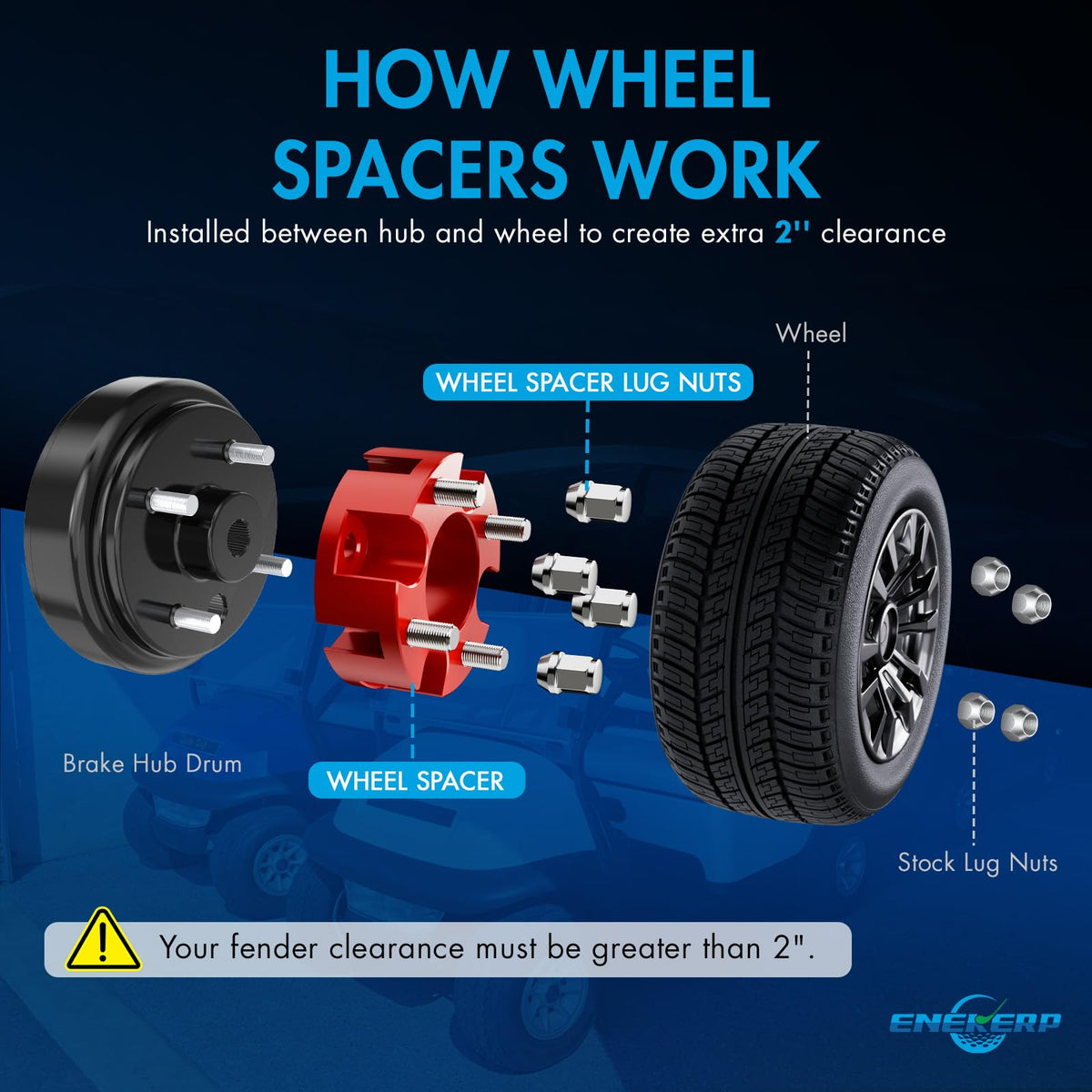 ENEKERP 4pcs wheel spacers installed on EZGO cart demonstrate a wider stance