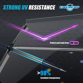 ENEKERP anti-glare, shatterproof vision for comfortable long rides