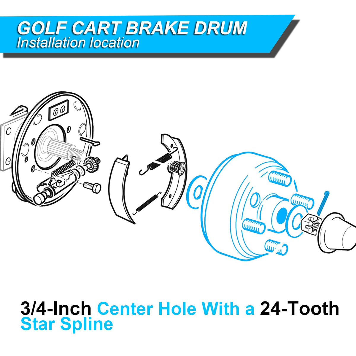 ENEKERP brake drum package includes nuts, gaskets, cotter pins for complete installation