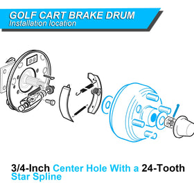 ENEKERP brake drum package includes nuts, gaskets, cotter pins for complete installation