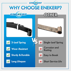 ENEKERP installation-ready rear spring kit fits Club Car DS 1981-up for upgrades