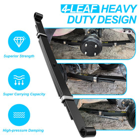 Included bushings, sleeves and U-bolts included for easy replacement and alignment