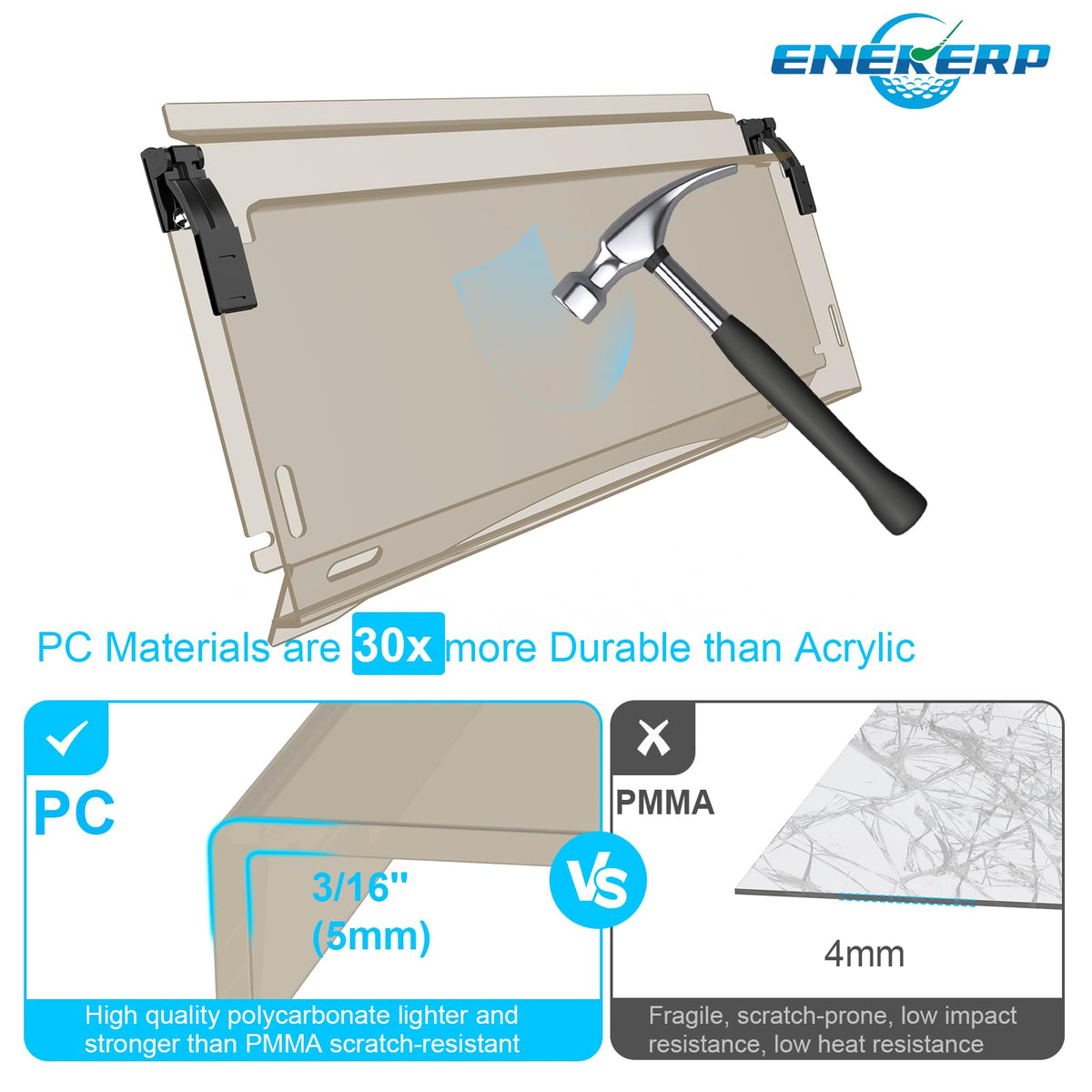 ENEKERP heavy hinges ensure sturdy operation and long-lasting folding of the windshield.