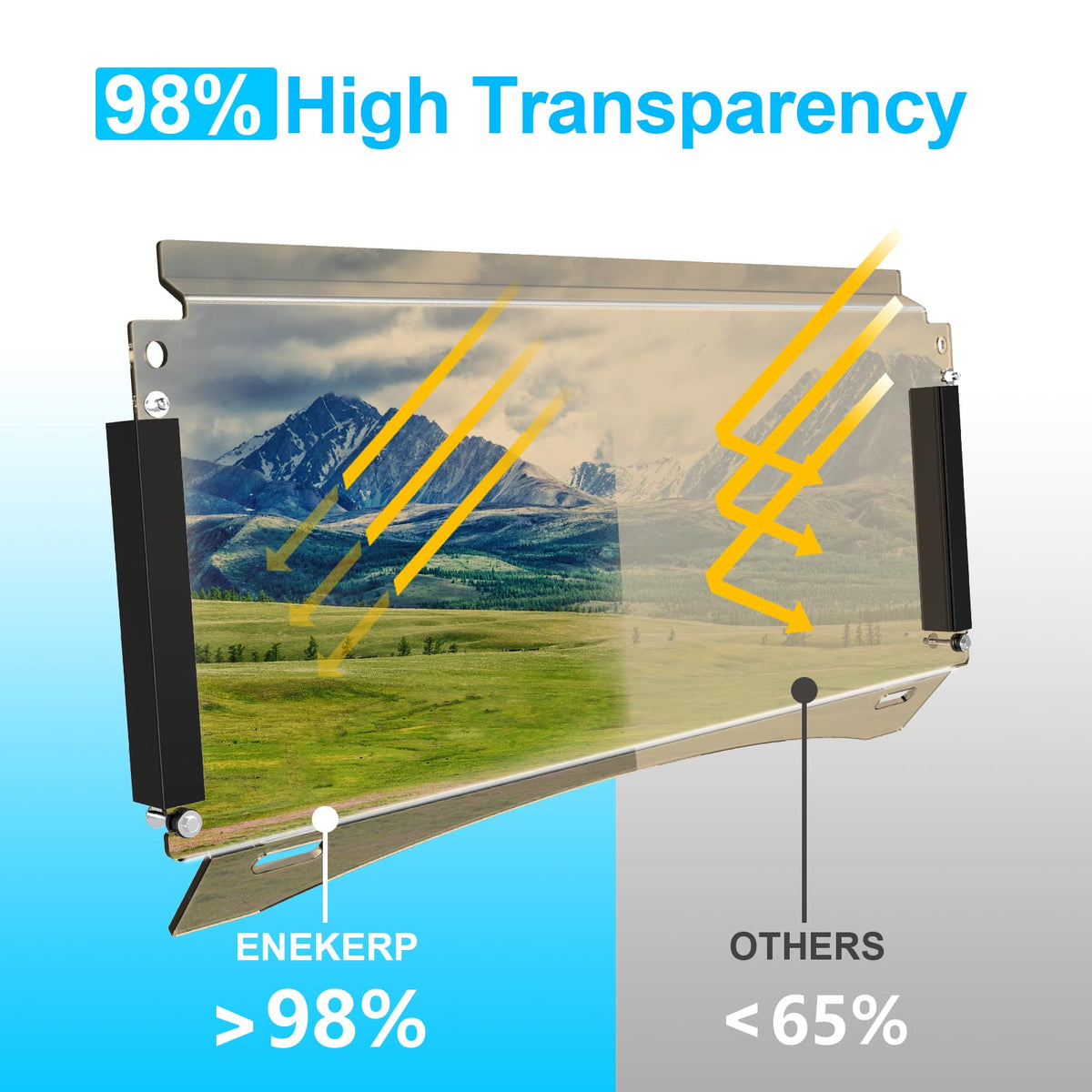 ENEKERP windscreen resists cracking, maintaining shape under heat, wind, and rain.