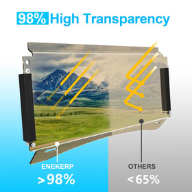 ENEKERP windscreen resists cracking, maintaining shape under heat, wind, and rain.