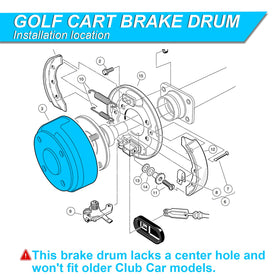 ENEKERP Club Car drum pair ready for replacement.