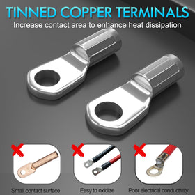 ENEKERP EZGO 15in jumper wire enables flexible circuit routing