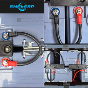 ENEKERP EZGO packaging image ready for installation