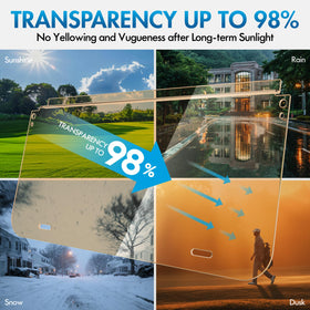 Polycarbonate windshield resists scratches while preserving clarity over time
