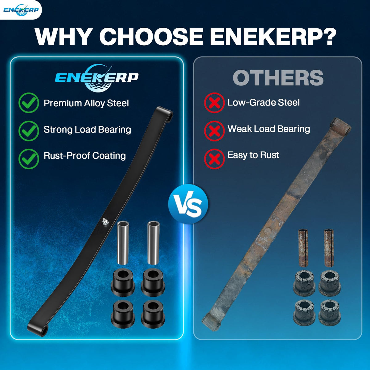ENEKERP heavy-duty front suspension supports heavier loads for Club Car DS