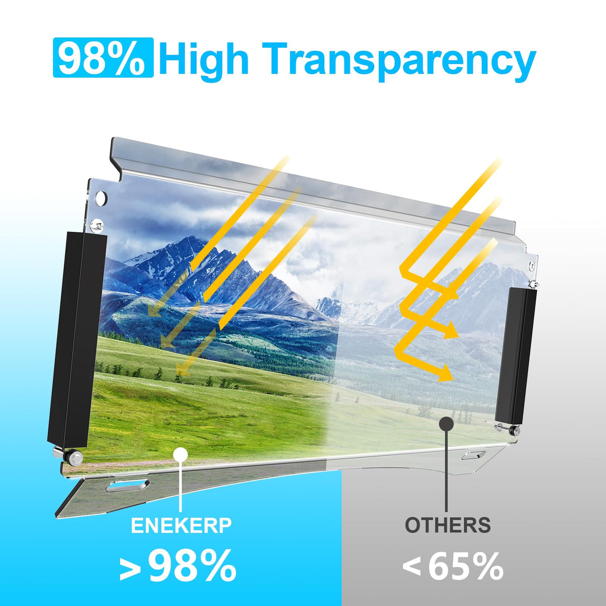 ENEKERP foldable windshield design blocks rain and dust while enabling airflow