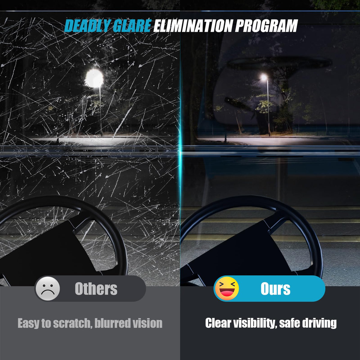 ENEKERP UV-coated windshield reduces glare and protects eyes