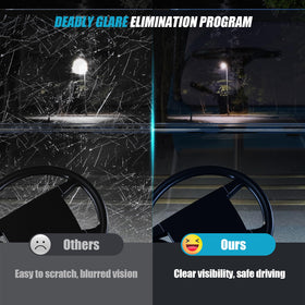 ENEKERP UV-coated windshield reduces glare and protects eyes