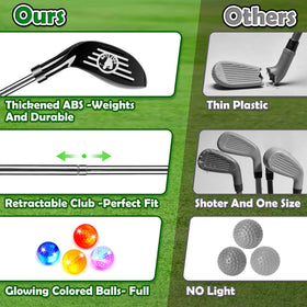 Enjoyjoy Kids Golf Set putting mat and balls included for complete practice.