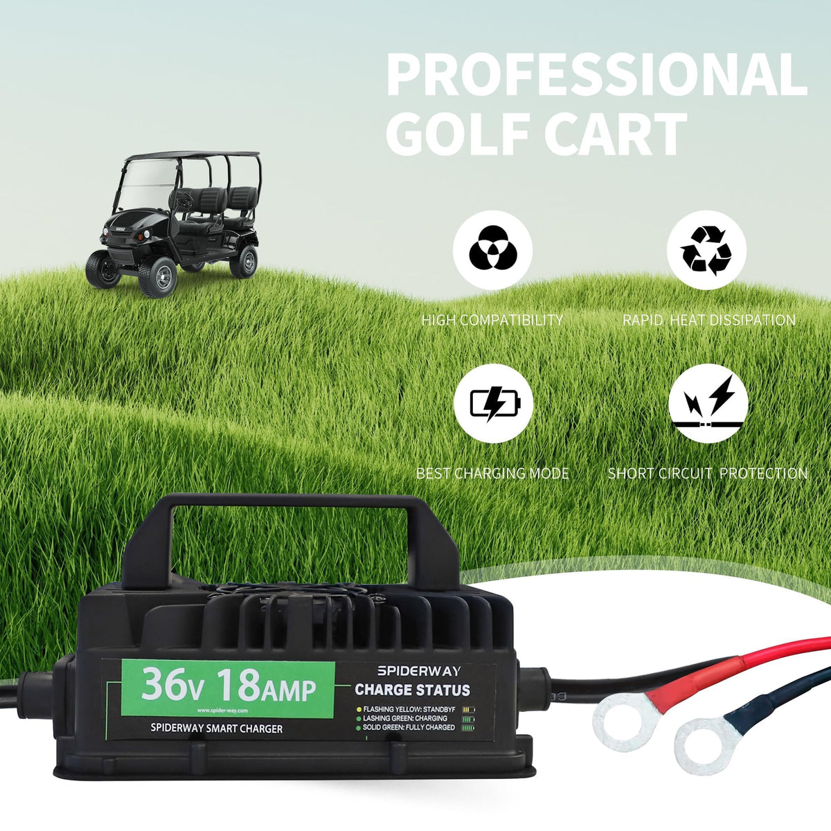Entrinomy 18A 36V compatibility supports EZGO Club Car Yamaha