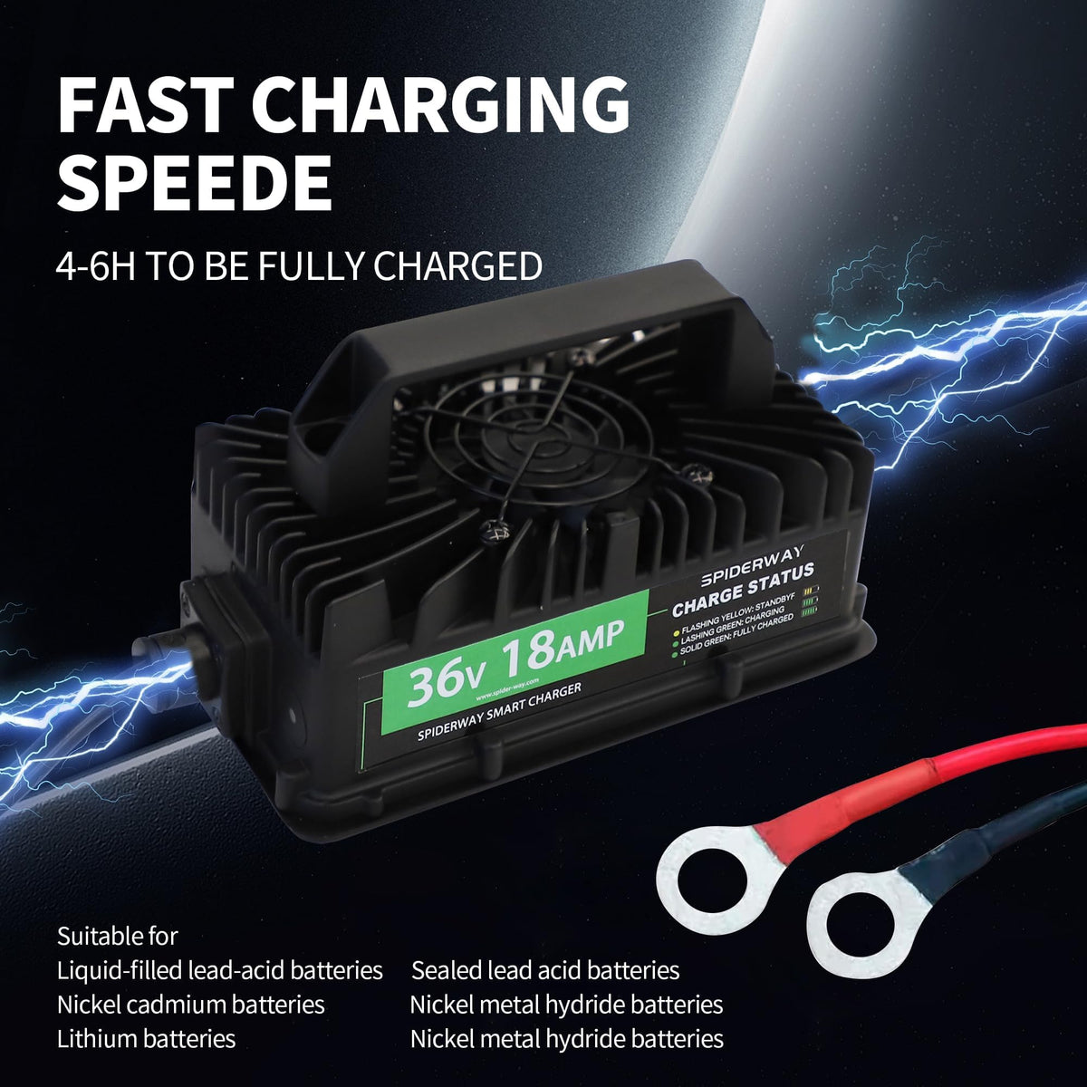 Entrinomy lightweight 5lbs charger eases transport