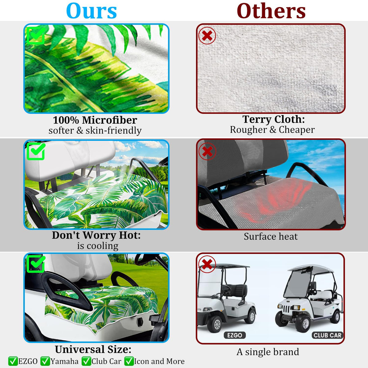ENYORSEL universal-fit seat cover sized 51x31 inches for 2-seat carts.
