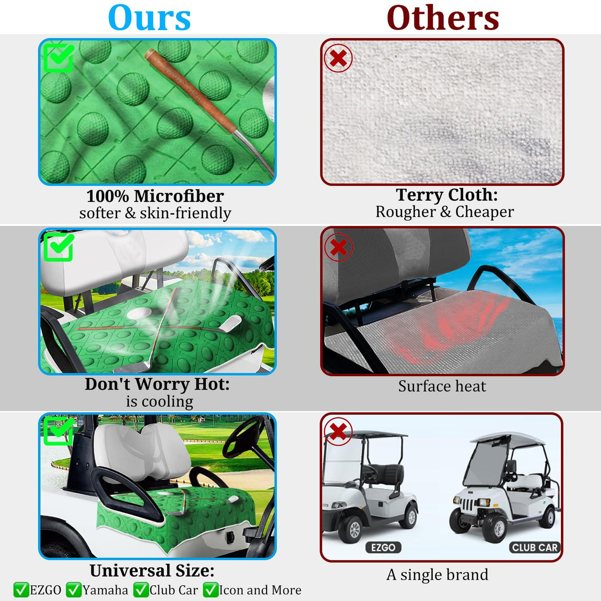 ENYORSEL seat cover on EZGO/Club Car shows quick installation.