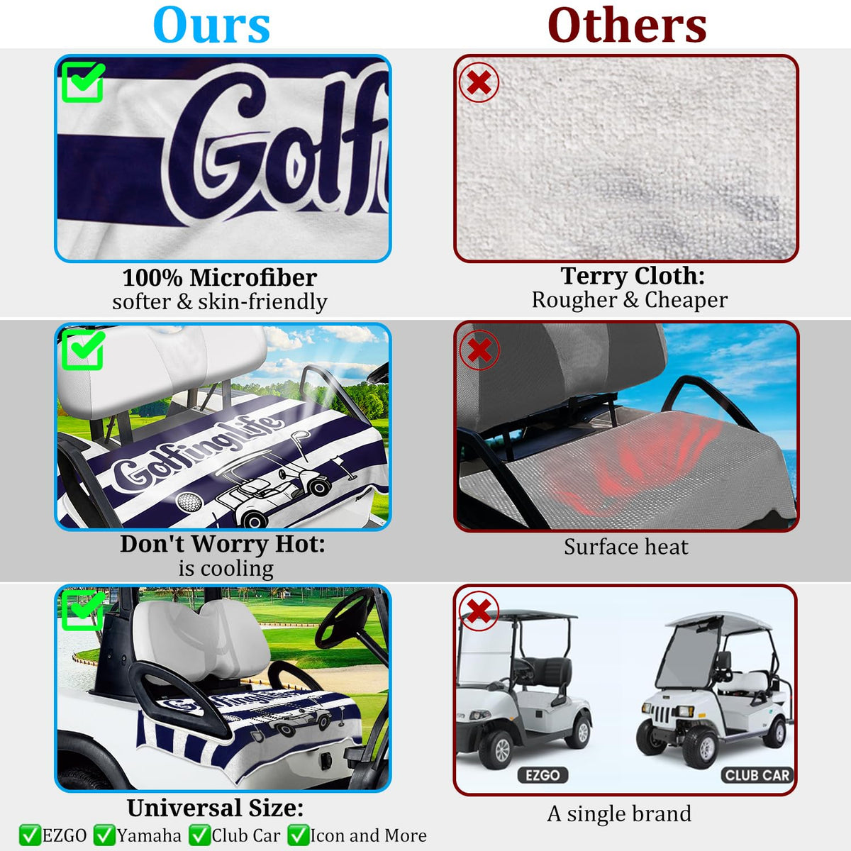 ENYORSEL microfiber golf seat blanket provides dry comfort in all seasons.
