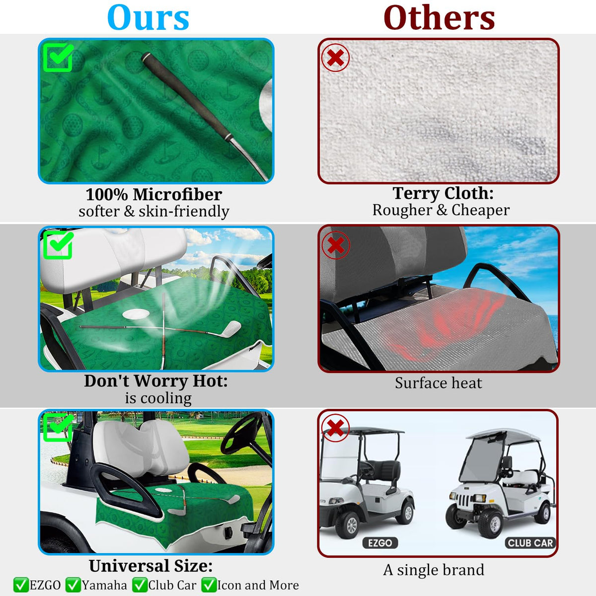 ENYORSEL microfiber seat blanket adds soft comfort for longer rides.