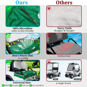 ENYORSEL microfiber seat blanket adds soft comfort for longer rides.