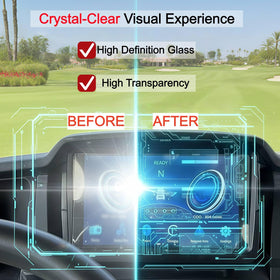 Eoho HD transmission screen protector preserves color accuracy and touch sensitivity.