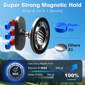 Epinovo mount offers 85° tilt for glare-free navigation during your round
