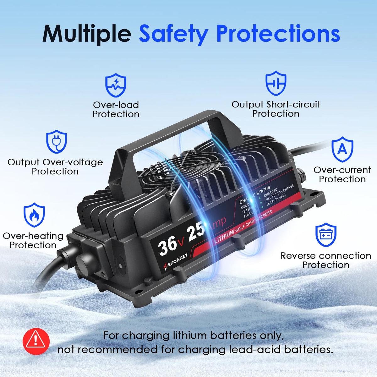 EPOWREY charger side view illustrating 36V LiFePO4 compatibility for carts.