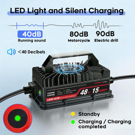 EPOWREY 48V golf cart charger quiet operation, under 40dB.