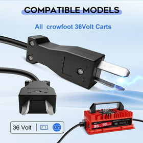 Easy plug-and-play setup connects quickly to 36V carts.