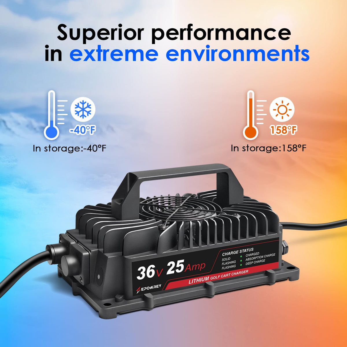 EPOWREY lightweight charger weighing 5.7 pounds for portable use.