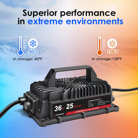 EPOWREY lightweight charger weighing 5.7 pounds for portable use.