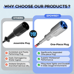 EPOWREY smart trickle with green LED signals full charge