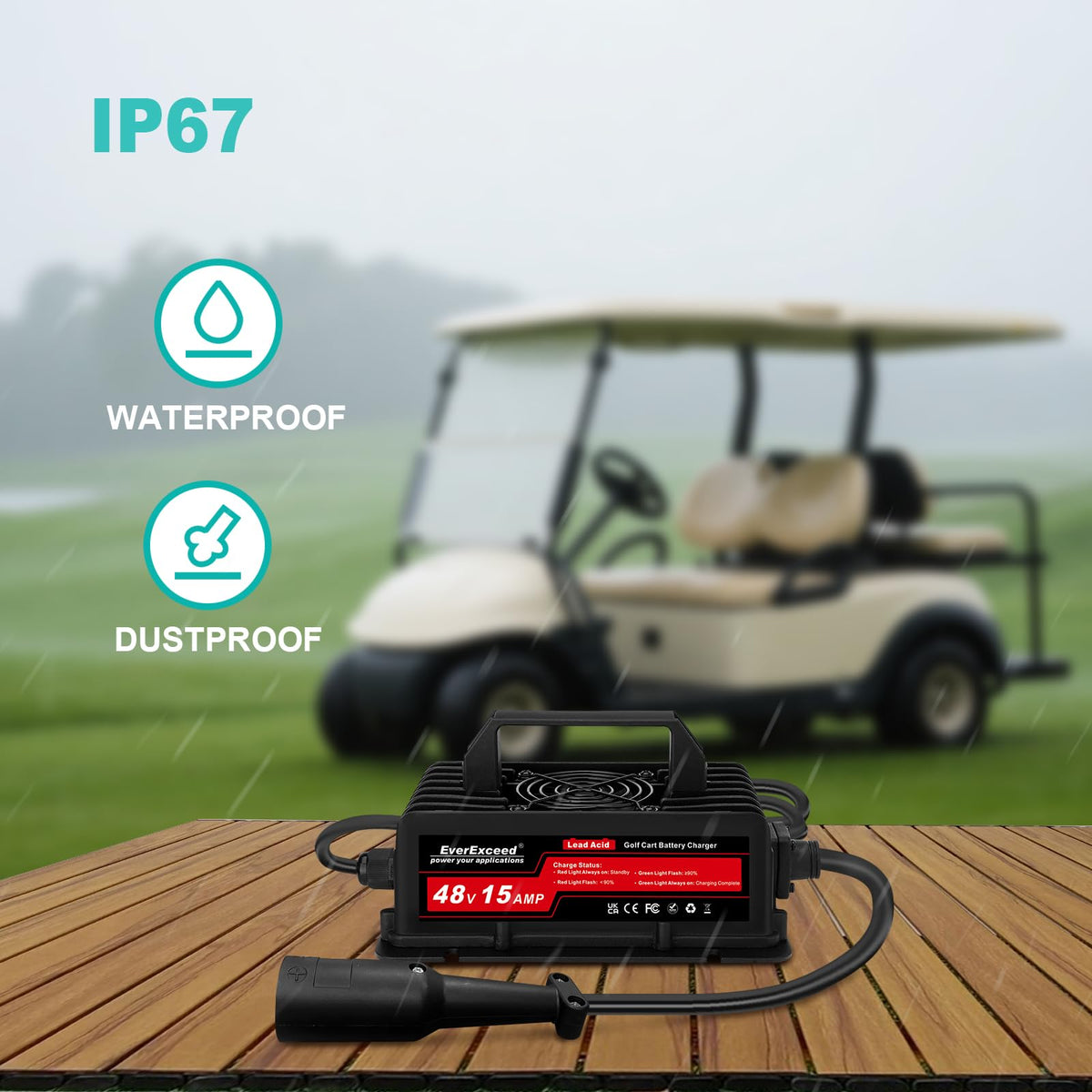 Club Car model compatibility notice helps ensure correct installation and safe operation.