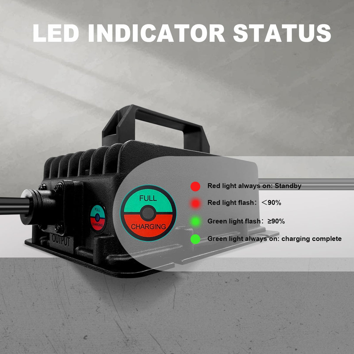 OBC detection compatibility supports both OBC and non-OBC Club Car configurations.
